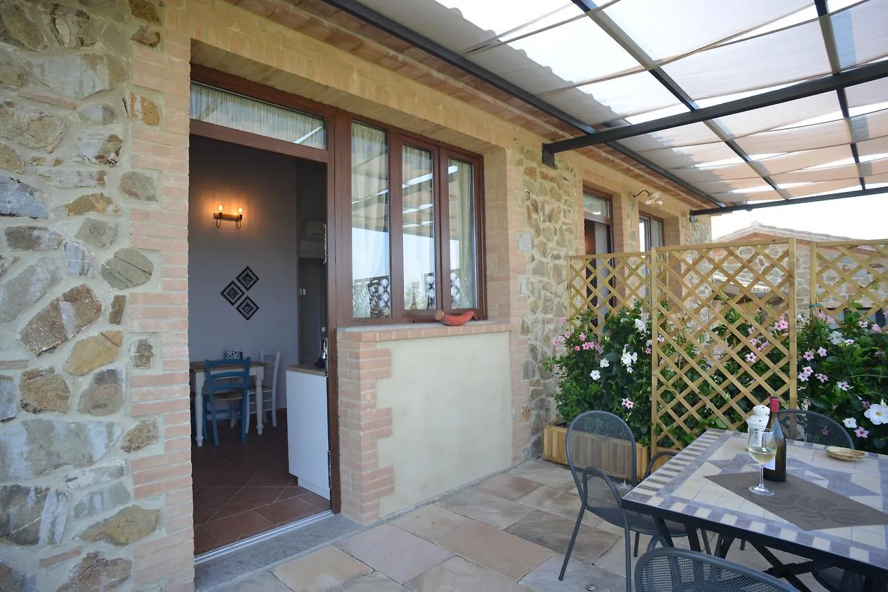 Agriturismo La Fonte Grosseto 0*,  Italy